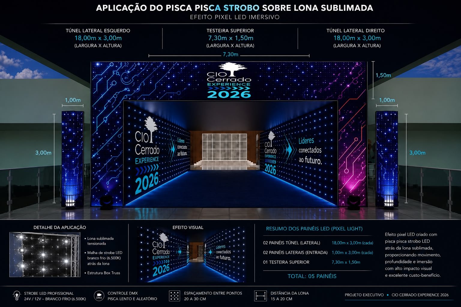 Render 3D — CIO Cerrado 2026